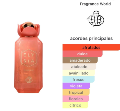 Fragance World - Elysia Lychee Fizz