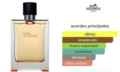 Hermès - Terre d'Hermès