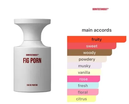 BORNTOSTANDOUT - Fig Porn