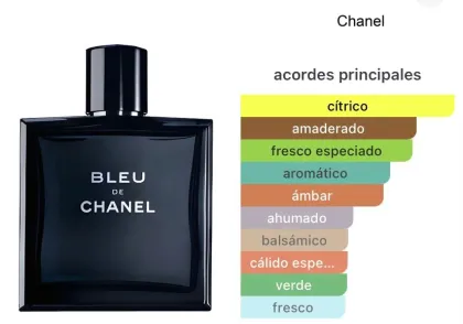 Chanel - Bleu de Chanel