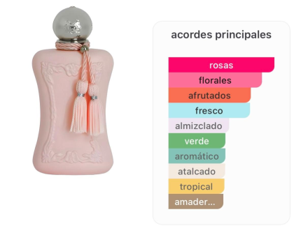 Parfums de Marly - Delina