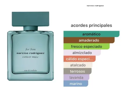 Narciso Rodriguez - For Him Vetiver Musc