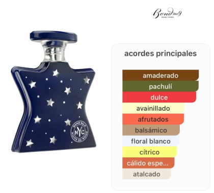 Bond No 9 - Nuits de Noho