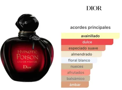 Dior - Hypnotic Poison Eau de Parfum