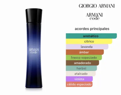 Giorgio Armani - Armani Code for Women Eau de Parfum