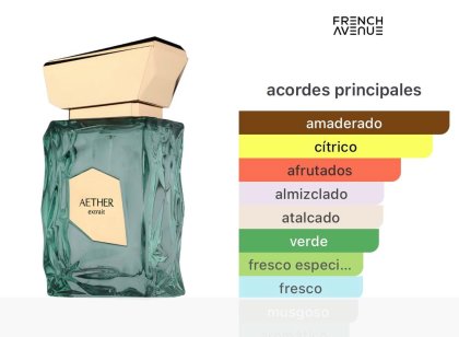 French Avenue - Aether Extrait