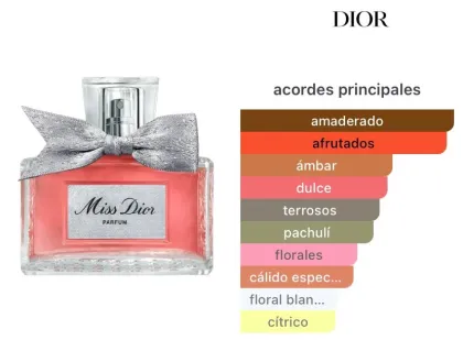 Dior - Miss Dior Parfum