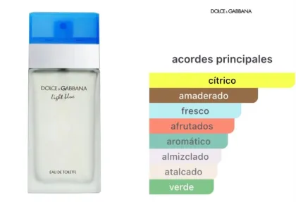 Dolce&Gabbana - Light Blue