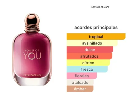 Armani - Power Of You