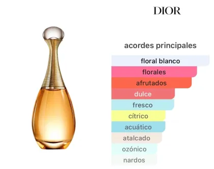 Dior - J'adore