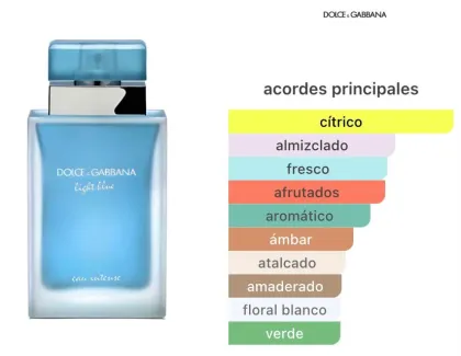 Dolce&Gabbana - Light Blue Eau Intense