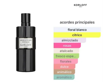 Korloff Paris - Addiction Petale