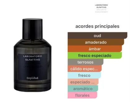 Laboratorio Olfattivo - ExpLOud