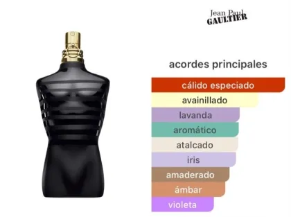 Jean Paul Gaultier - Le Male Le Parfum
