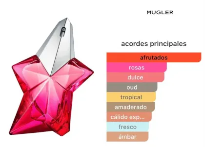 Mugler - Angel Nova