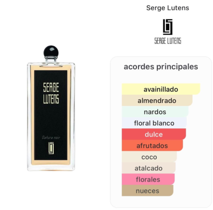 Serge Lutens - Datura Noir