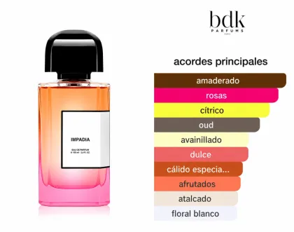 BDK Parfums - Impadia