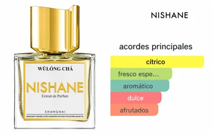 Nishane - Wulóng Chá