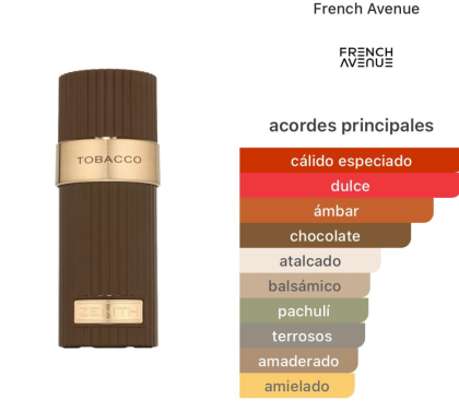 French Avenue - Zenith Tobacco