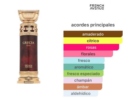 French Avenue - Grecia Rosa