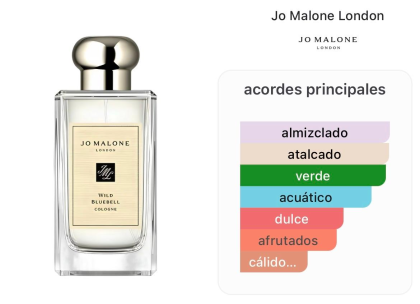 Jo Malone London - Wild Bluebell