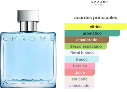 Azzaro - Chrome