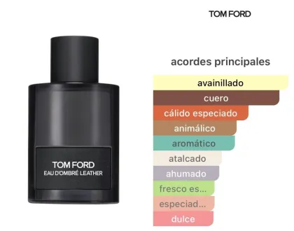 Tom Ford - Eau d'Ombre Leather