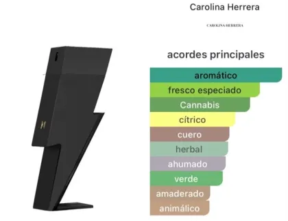 Carolina Herrera - Bad Boy Le Parfum