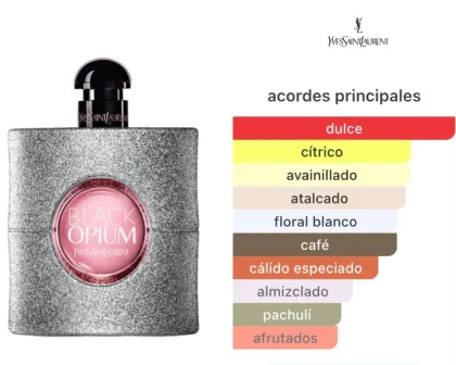 Yves Saint Laurent - Black Opium Glitter