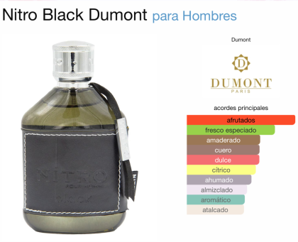 Dumont - Nitro Black
